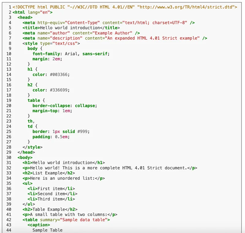 Syntax-highlighted HTML 4.01 document with numbered lines showing head, style rules, headings, a list and a table