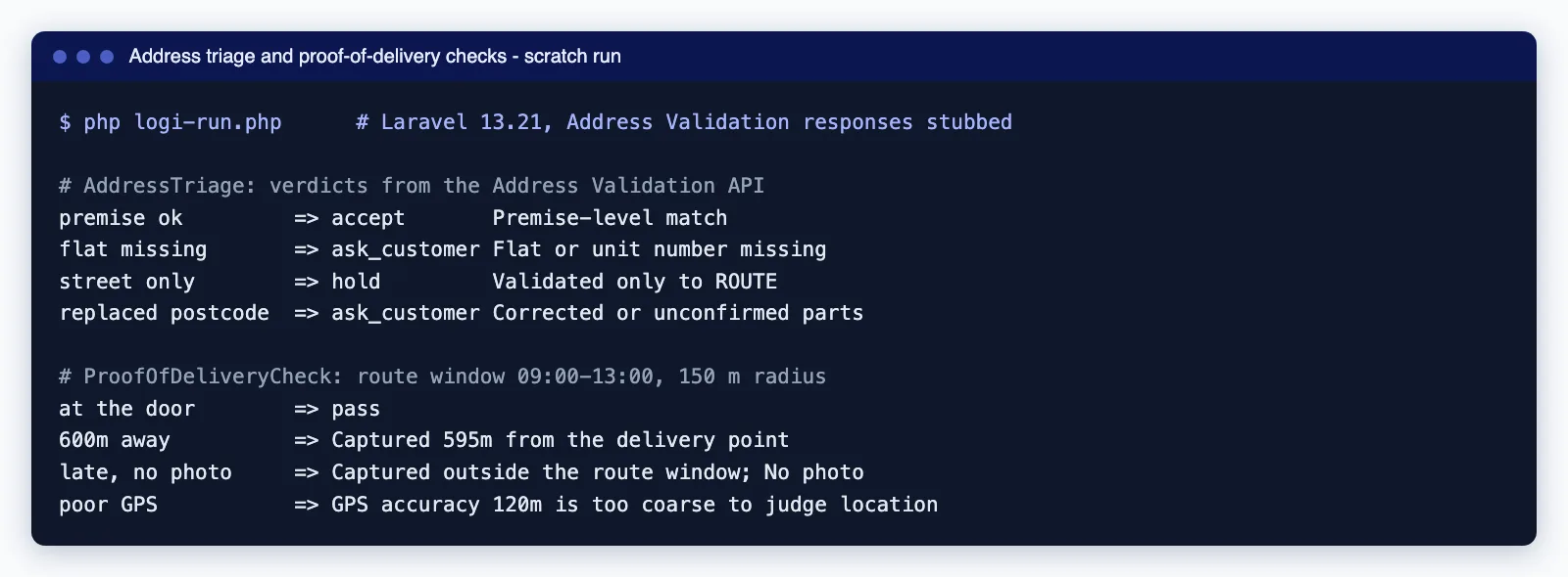 Terminal output: four address verdicts triaged to accept, ask customer or hold, and four deliveries checked, flagging distance, timing, missing photo and poor GPS