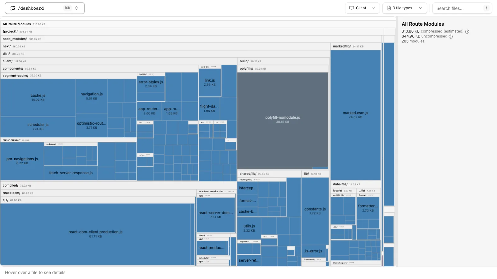 Screenshot of the Next.js 16.3 bundle analyzer treemap for the /dashboard route of our scratch app, showing react-dom, Next.js client code, marked and date-fns.