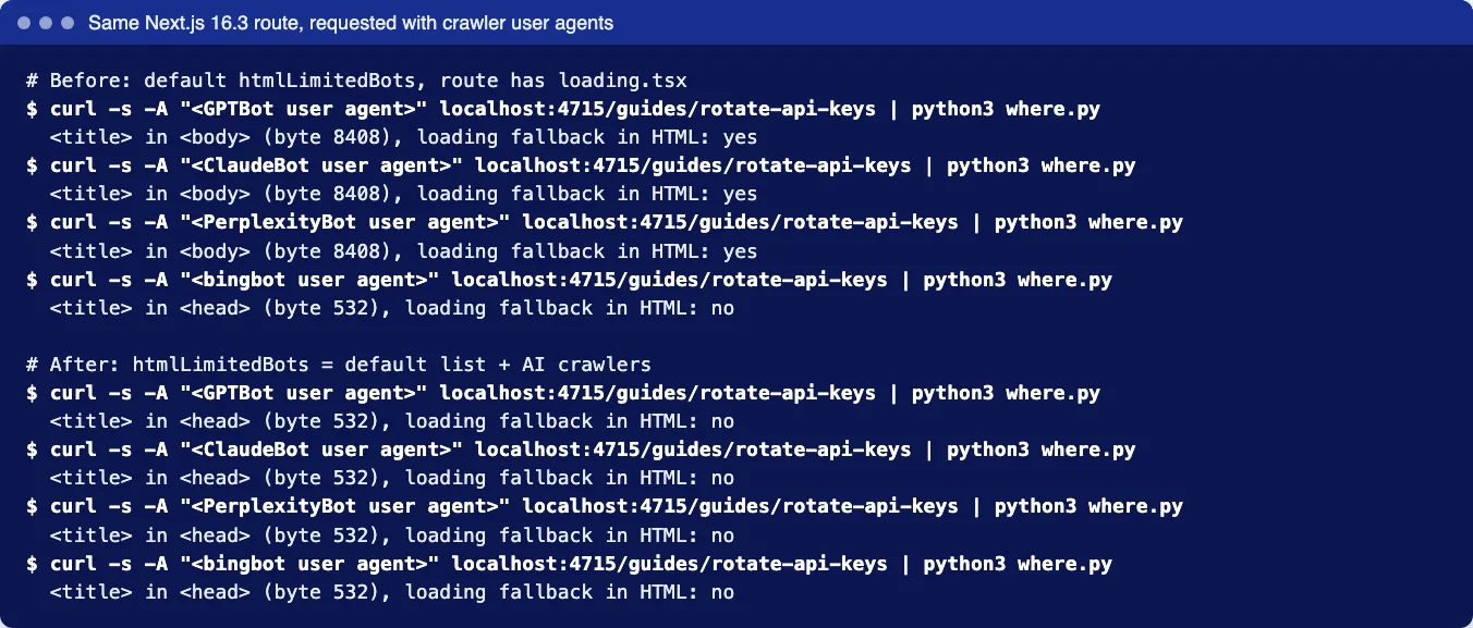 Terminal output: with default settings GPTBot, ClaudeBot and PerplexityBot user agents get the title in the body; after the htmlLimitedBots change, in the head.