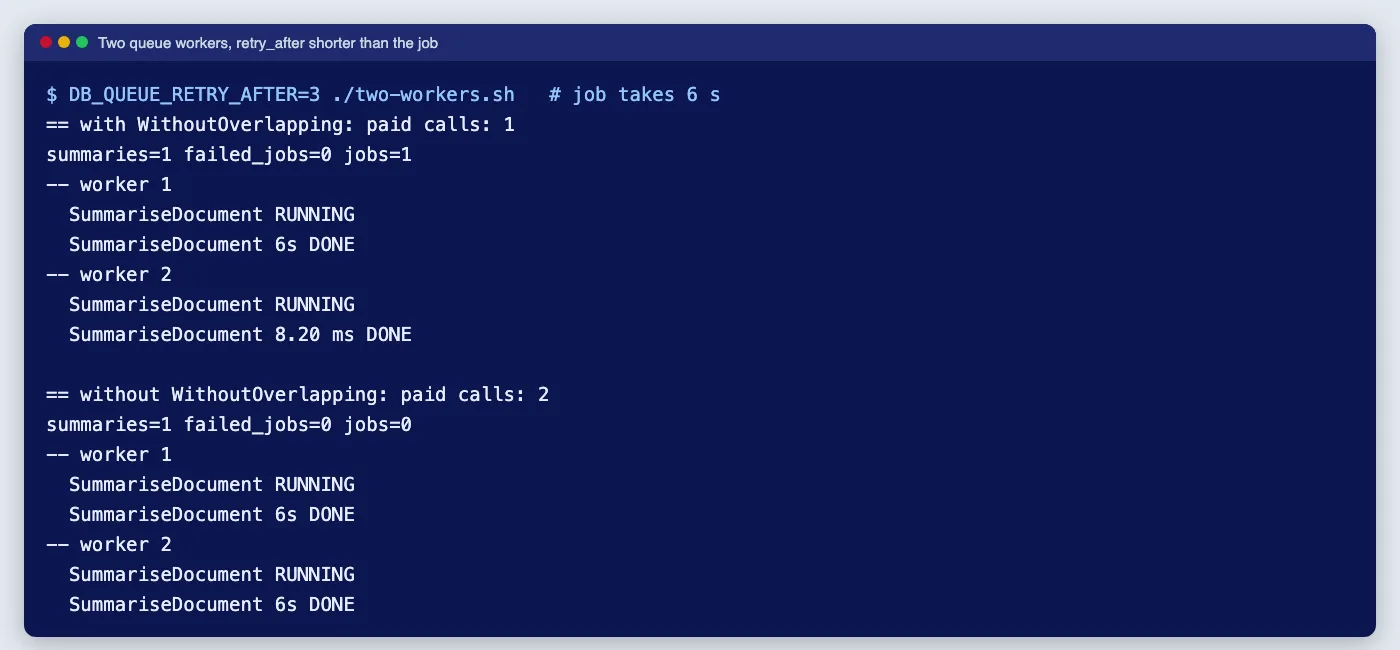 Terminal output from two queue workers: with WithoutOverlapping one paid call is made, without it both workers run the six-second job and two calls are made