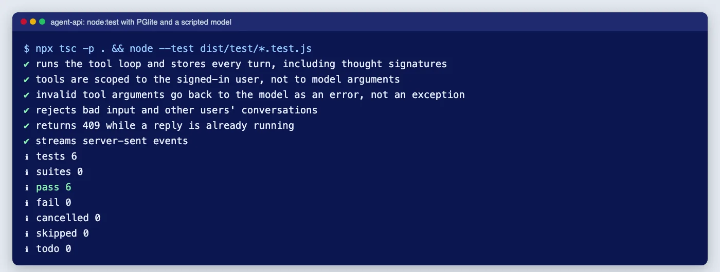 Terminal output of node --test showing six passing tests for the agent API, including tool scoping, validation, 409 locking and SSE streaming