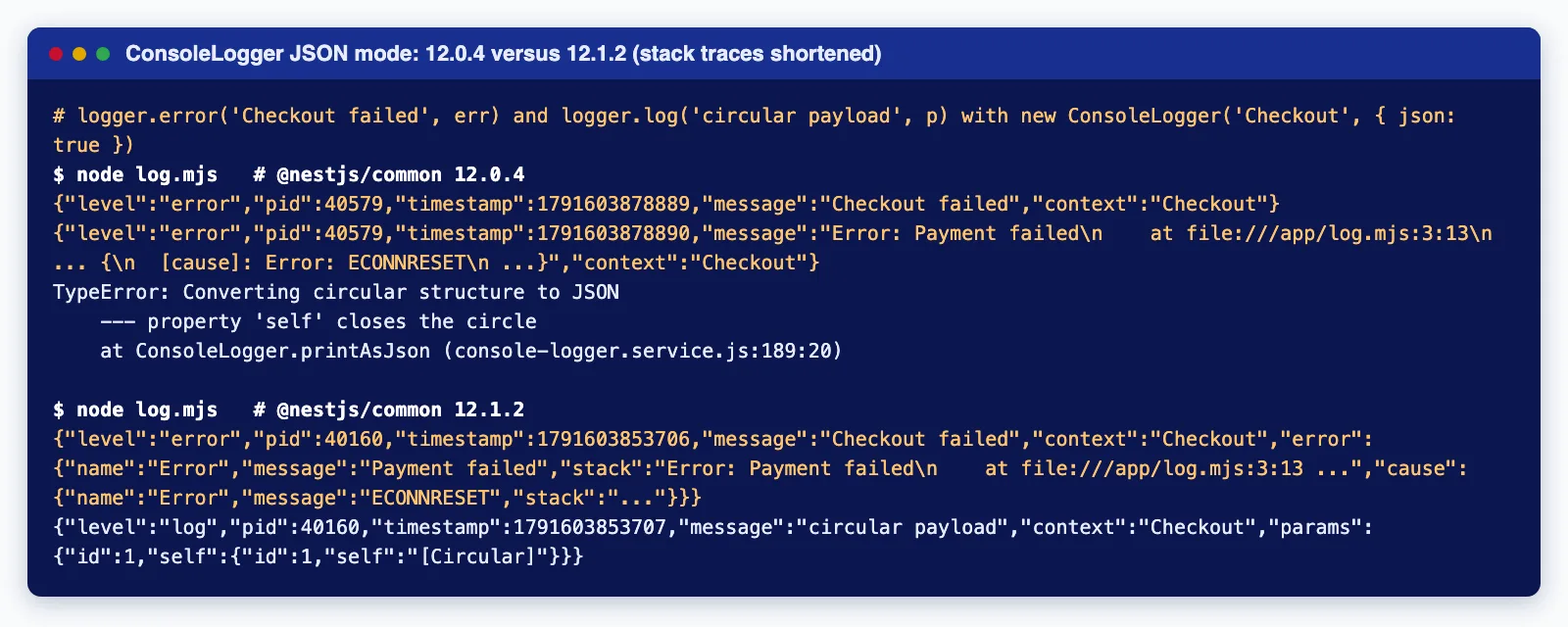 Terminal output comparing NestJS ConsoleLogger JSON mode: 12.0.4 prints two records and crashes on a circular object, 12.1.2 prints one record with a structured error