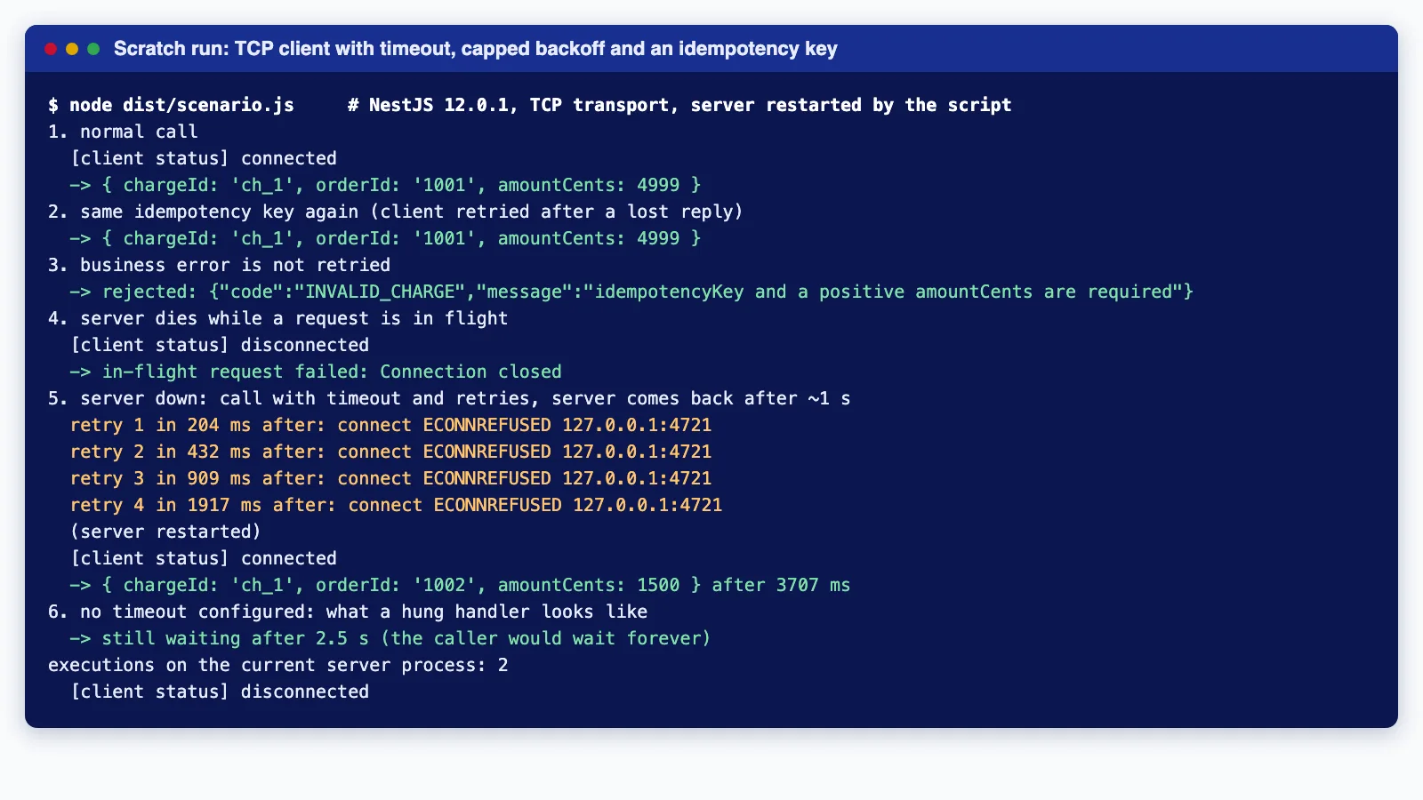 Terminal output of the scratch scenario: idempotent duplicate, rejected business error, Connection closed on a killed server, retries with ECONNREFUSED and a hung call